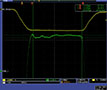 Odin Klystron Modulators for High Power Applications - 2
